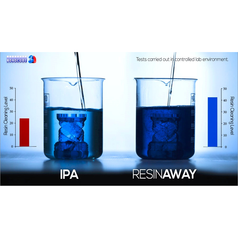 Nettoyant résine ResinAway Monocure3D - 5 L (1)