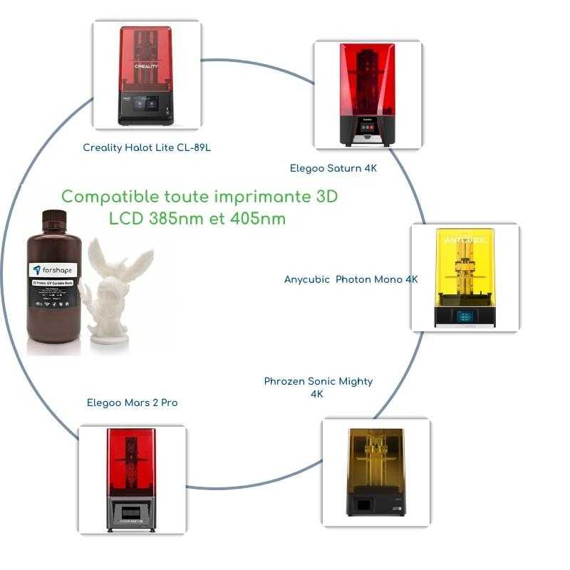 Compatibilité imprimante 3d avec résine Blanche Forshape